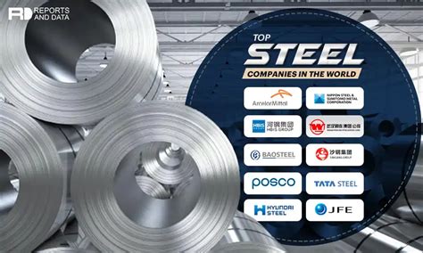 steel companies in Dallas